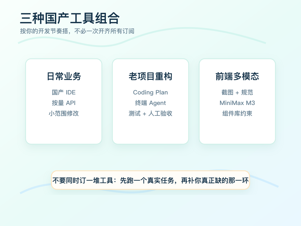 2026-domestic-ai-coding-models-guide-04-tool-stack