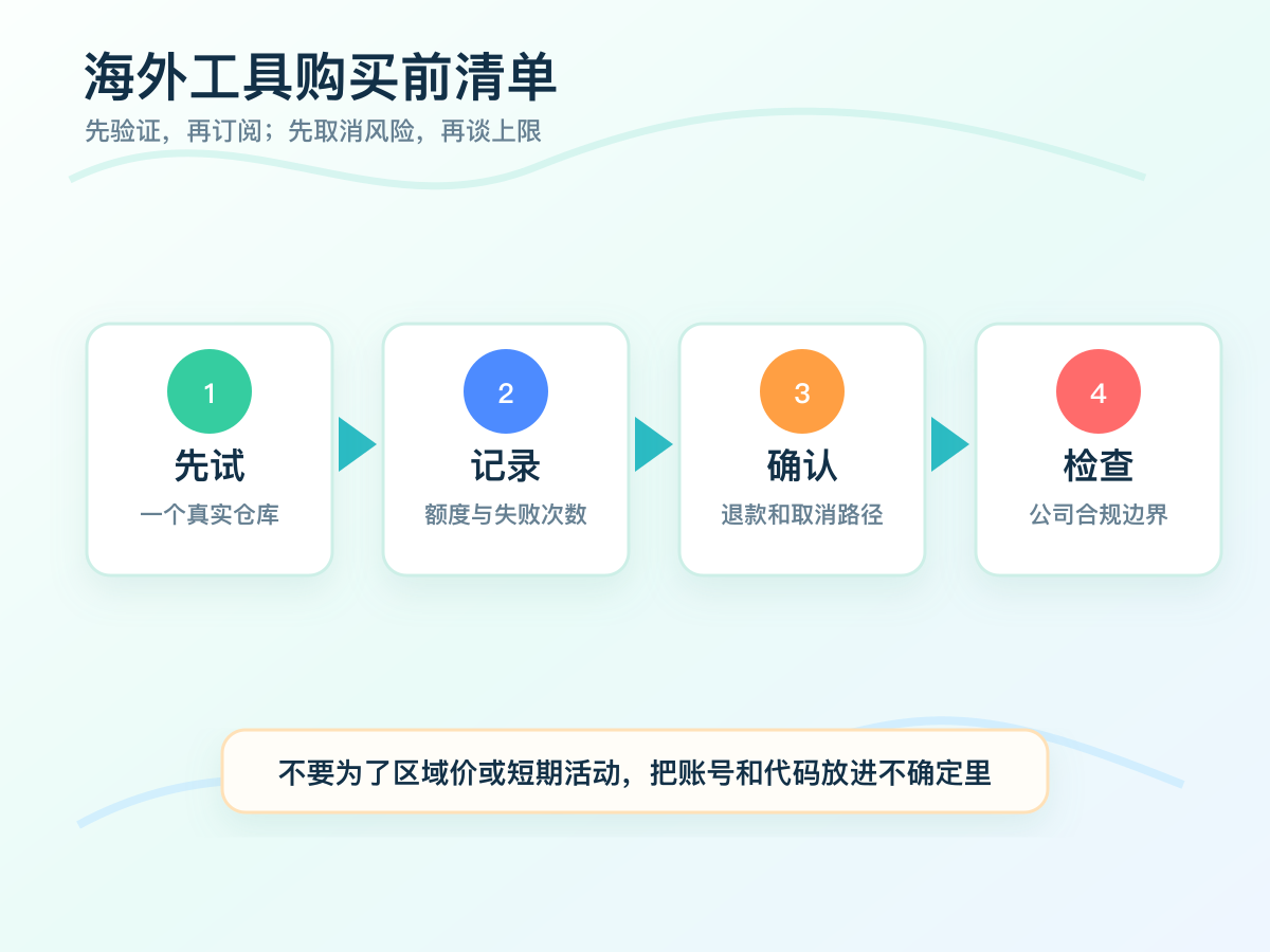 2026-overseas-ai-coding-tools-guide-05-checklist