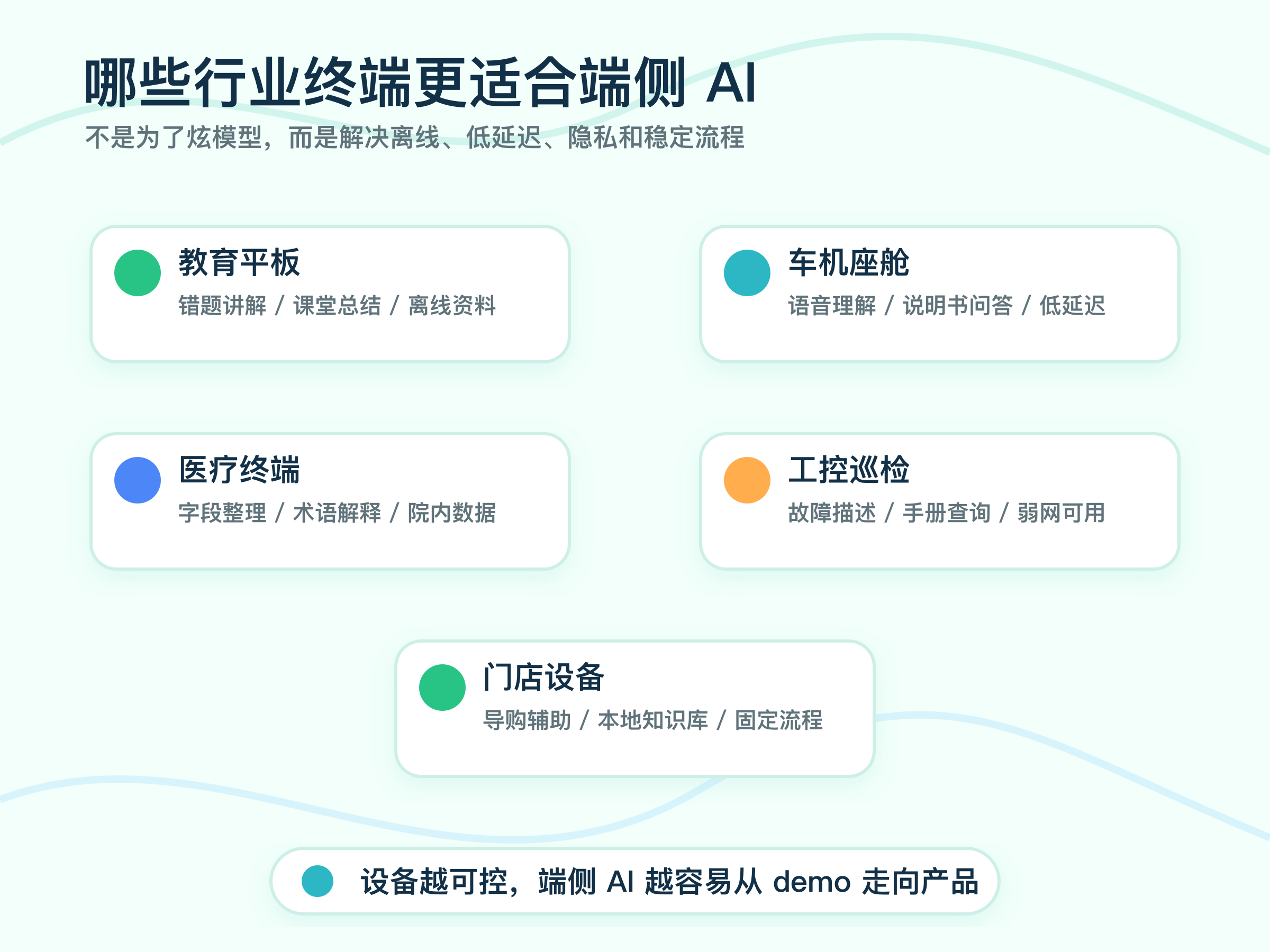 android-ai-engineering-career-upgrade-02-industry-scenarios