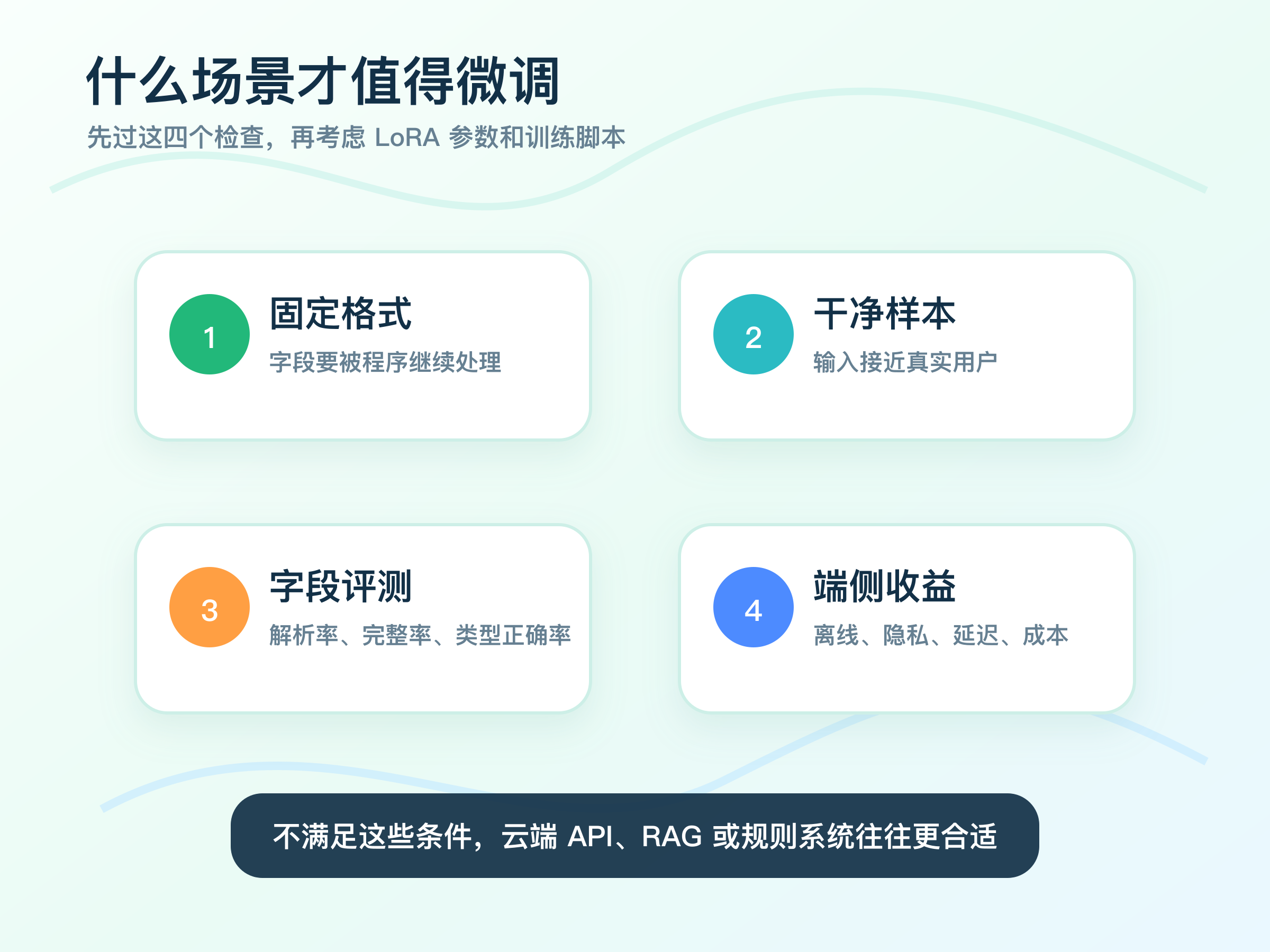 01-why-fine-tune-on-device-model-04-decision-checklist